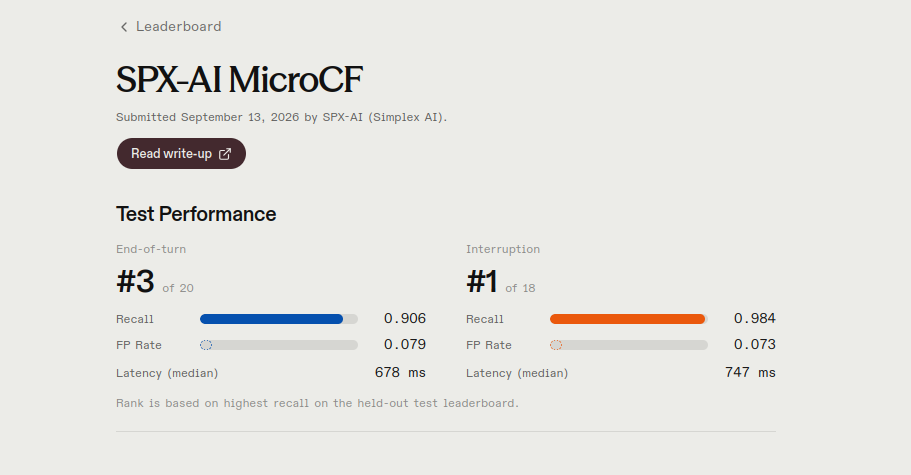 Official test performance screenshot